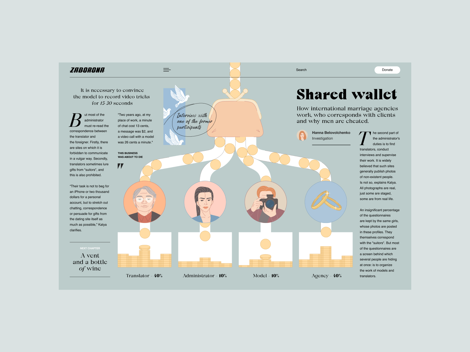 Zaborona - Scheme of Work design digital magazine graphic design illustration news site ui ux web website