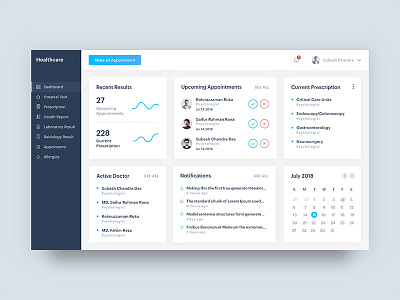 Medical dashboard admin admin panel dashboard health healthcare hospital hospital dashboard hospital management interface management medical medical dashboard