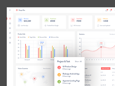 Project Management Dashboard admin admin panel administrator application dashboard project management setting statistics task ui kit user management web application