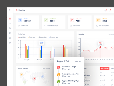 Project Management Dashboard