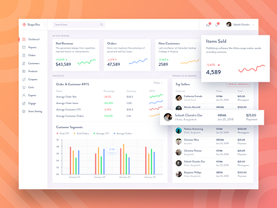 Online Stores Co-pilot Dashboard