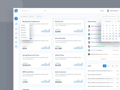 Dashboard- All WordPress sites... admin admin template app cart dashboard ecommerce ecommerce platform product design ui ux web web design