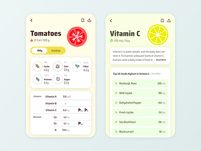 Food Nutritions app data food illustration list minerals nutrition tomato ui vitamin