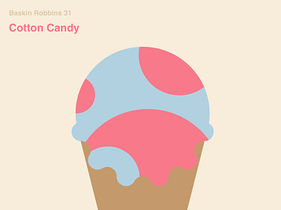 Cotton Candy baskinrobbins31 graphic icecream illustration yongkeehong