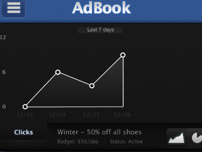 Facebook Ad iPhone App facebook graph iphone app ui