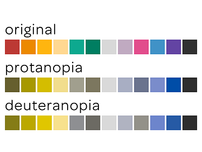 palette for color vision deficiency by Ramin Rahni on Dribbble