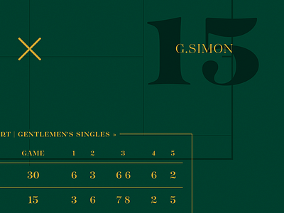 Tenez Wimbledon Specimen WIP angular.js classic import.io live scores plau scores serif sports tennis type specimen wimbledon