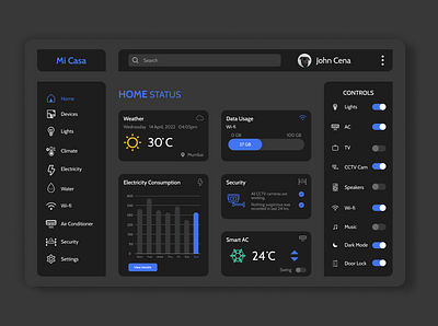 Daily UI Challenge 021: Home Monitoring Dashboard dailyui design designprocess homemonitoringdashboarddailyui learning userexperience userinterface uxui