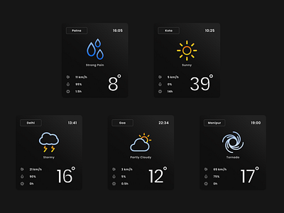 Daily UI Challenge 037: Weather widget dailyui design designprocess learning userexperience userinterface uxui weatherdailyui