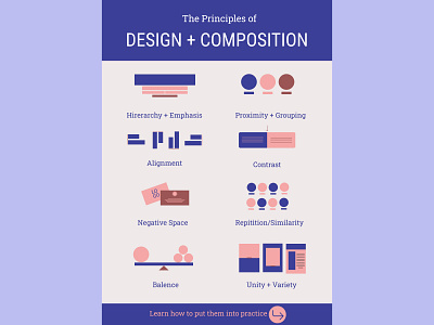 Design+Composition