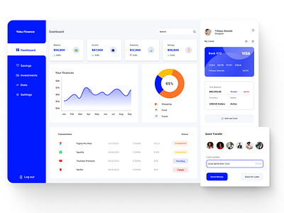 Dashboard Design app dashboarddesign design ui user experience design ux