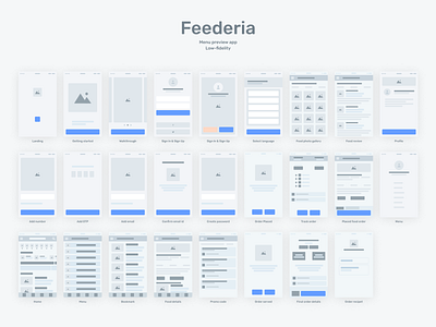 Feederia - Low fidelity screens