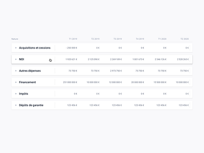 Table navigation card card design cashflow dashboard data data visualization dataviz design excel finance frenchtech navigation product product design proptech table ui ui design ux ux design