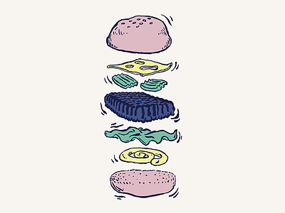 Burger 🍔