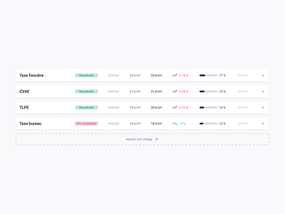 Tax list card dashboard dashboard design dashboard ui data data visualization design finance frenchtech list product product design real estate table tax ui ui dashboard ui design ux ux design