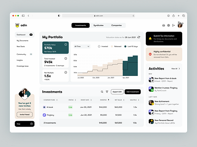 📈 Investments Portfolio Dashboard by Olena Brusenska on Dribbble