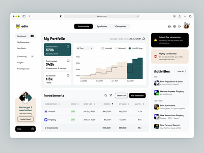 📈 Investments Portfolio Dashboard dashboard design interface investments investor invite friends money multiple odin portfolio referral program startup value viking web