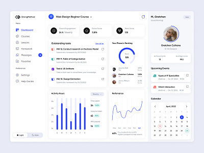 Dashboard for online learning app