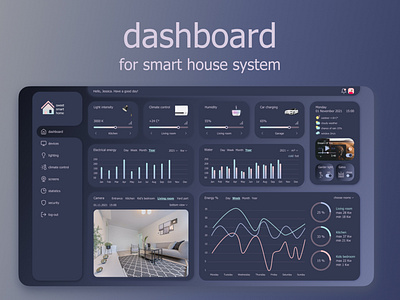 dashboard for smart house dark theme