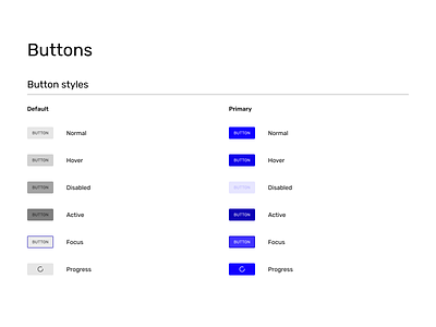 Button styles and colors button kit buttons colors design figma graphic design style guide ui ui kit