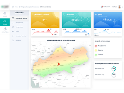 Climate dashboad design experience ui user ux