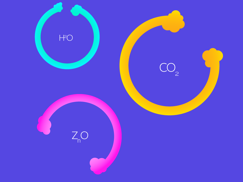 ui ux universe by Cucurucho on Dribbble