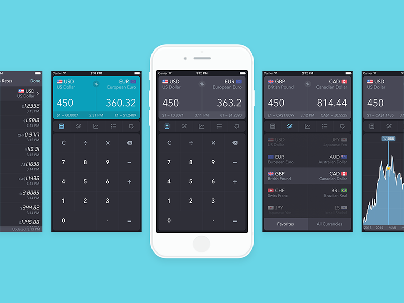 iCurrency Pad UI by Angela C  Toffeenut Design on Dribbble