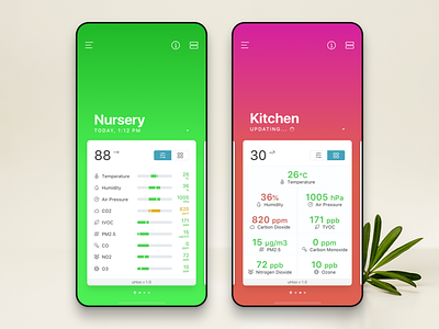 Indoor Air Quality Tracker airquality android color background ios temperature uhoo ui design ux