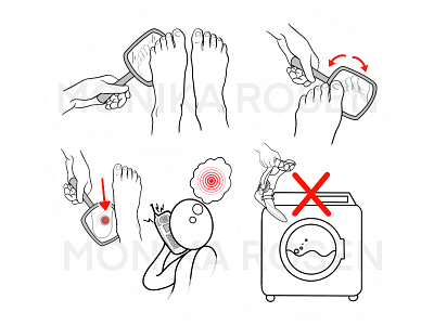 Medical Device Instructional Drawings