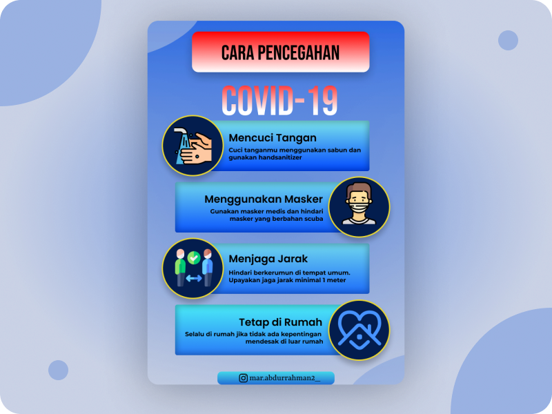 Infografis Pencegahan COVID-19 by Ammar Abdurrahman on Dribbble