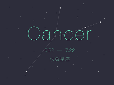 Cancer cancer constellations green july june minimalist night star stars stars sky universe