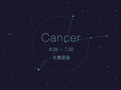 Cancer cancer constellations green july june minimalist night star stars stars sky universe