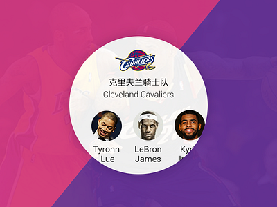 Android Wear-NBA Team Wiki androidwear basketball dribbble match moto360 nba pk team vs wiki
