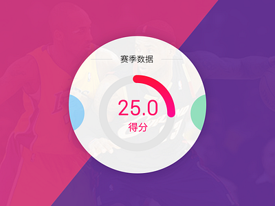 Android Wear-NBA Season Data androidwear basketball data dribbble match moto360 nba pk season vs