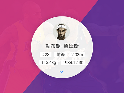 Android Wear-NBA Player Wiki 23 androidwear basketball dribbble james match moto360 nba pk player vs wiki