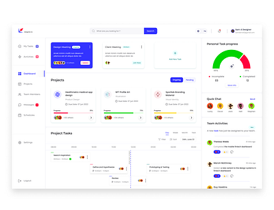 Task Management Dashboard app dashboard designs ui uiux