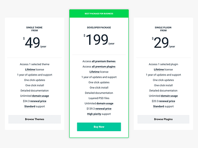 Pricing Table for DesignWall flat pricing table