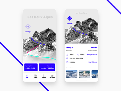 Ski resort information app