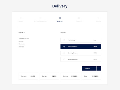 Delivery checkout design detail ecommerce madebyshape shape ui ux web website