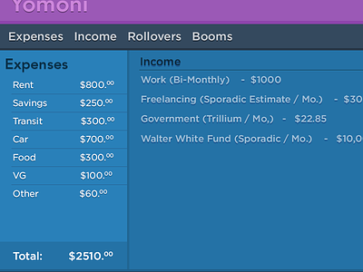 Easier Budgeting (for me) blue boom budget expenses flat income money rollover walter white web weird why