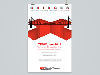 TEDxBoulderWomen