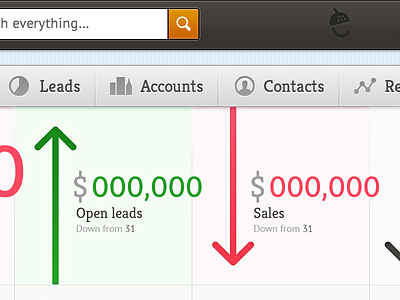 Nutshell UI design dashboard data design texture ui design