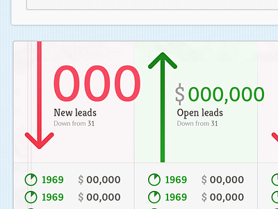 Nutshell UI design dashboard data design texture ui design