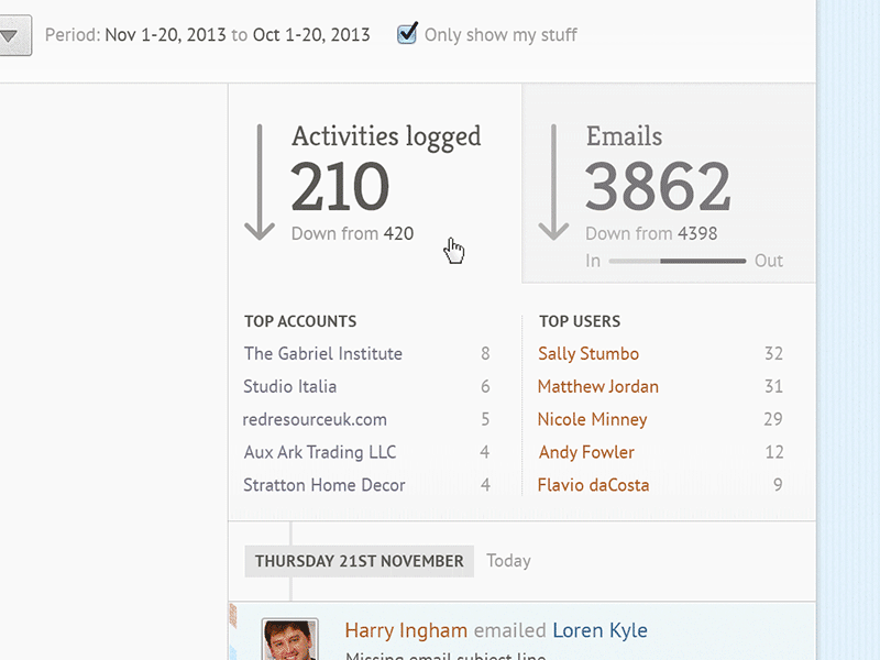 Nutshell UI design dashboard data design texture ui design