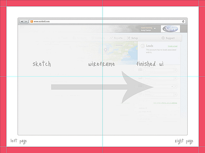 Nutshell swag design print design sketch ui design wireframe