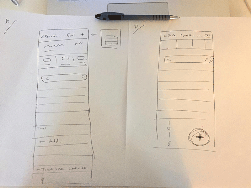 Nutshell Data Design charts data messy reports sketch