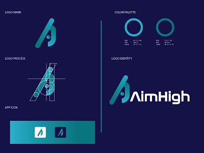 Modern "A" lettering logo design a lettering logo a logo design brand designer brand designs brand identity brand identity maker branding branding design design logo logo idea logo identity logo type logofolio minimalist logo design modern logo design modern logo maker