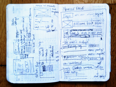 Wireframes! early stage sketch wireframe