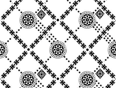 Ajrak motifs in chicken kari prints