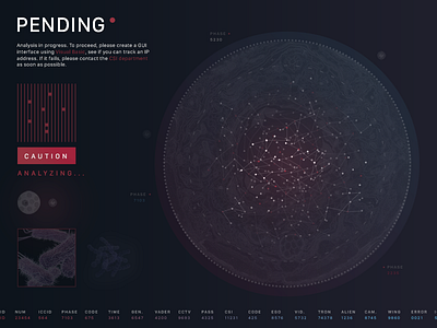 Futuristic User Interface analysis dashboard futuristic hud microscope progress sci fi science fiction stats ui user interface